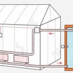 Общая схема устройства теплицы-термоса